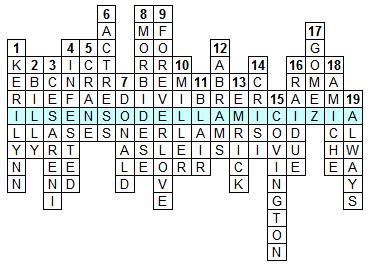 Schema risolto