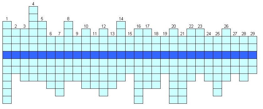 Schema del cruciverba